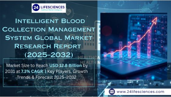 Intelligent Blood Collection Management System Market Size to Reach USD 12.8 Billion by 2031 at 7.3% CAGR