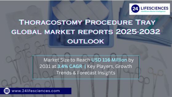 Thoracostomy Procedure Tray Market Size to Reach USD 116 Million by 2031 at 3.4% CAGR