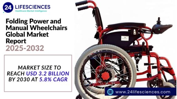 Folding power and manual wheelchairs market 2025-2032