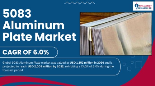 5083 Aluminum Plate Market to Reach USD 2.0 Billion by 2032 as Marine and Auto Demand Accelerates