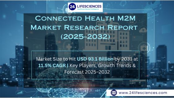 Connected Health M2M Market Size to Hit USD 93.1 Billion by 2031 at 11.5% CAGR