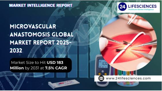 Microvascular Anastomosis Market Size to Hit USD 183 Million by 2031 at 7.5% CAGR