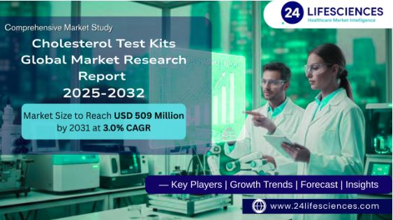 Cholesterol test kits market 2025-2032