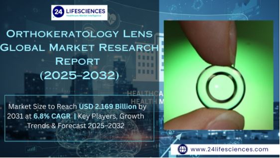 Orthokeratology Lens Market Size to Reach USD 2.169 Billion by 2031 at 6.8% CAGR