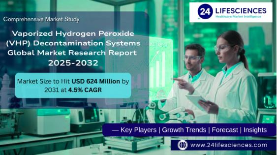 Vaporized Hydrogen Peroxide (VHP) Decontamination Systems Market Size to Hit USD 624 Million by 2031 at 4.5% CAGR