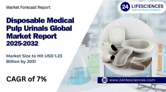 Disposable Medical Pulp Urinals Market Size to Hit USD 1.23 Billion by 2031 at 7% CAGR