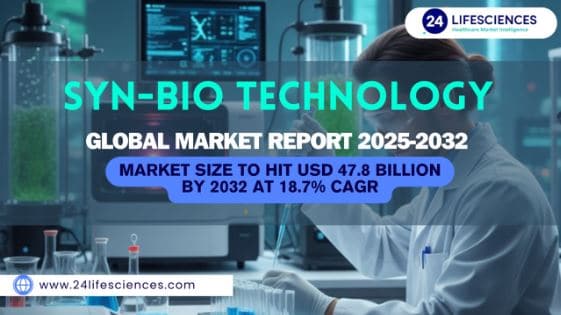 Syn-Bio Technology market 2025-2032