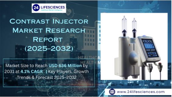 Contrast Injector Market Size to Reach USD 636 Million by 2031 at 4.1% CAGR