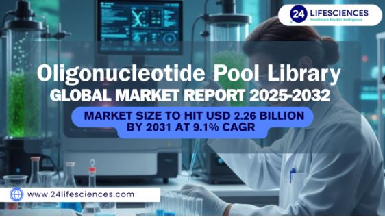 Oligonucleotide Pool Library Market Size to Hit USD 2.26 Billion by 2031 at 9.1% CAGR | Key Players, Growth Trends & Forecast Insights