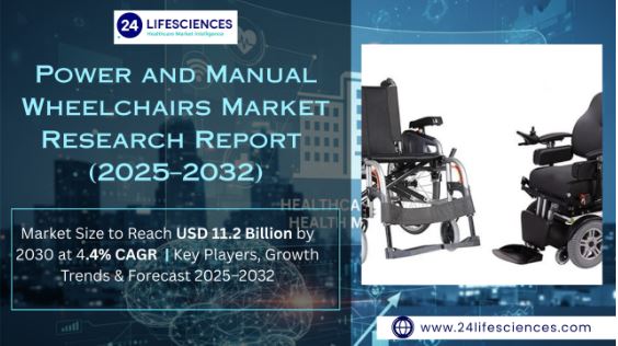 Power and Manual Wheelchairs Market Size to Reach USD 11.2 Billion by 2030 at 4.4% CAGR