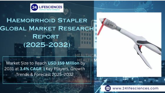 Haemorrhoid Stapler Market Size to Reach USD 159 Million by 2031 at 3.4% CAGR