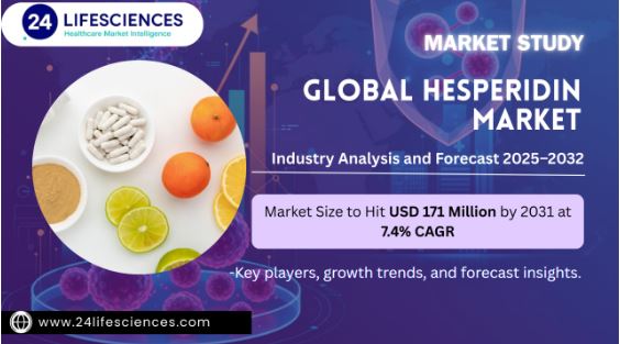 Hesperidin Market Size to Hit USD 171 Million by 2031 at 7.4% CAGR