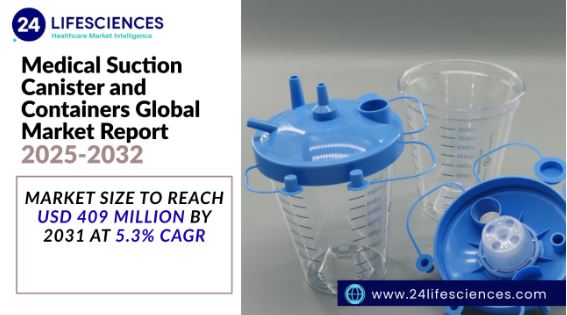 Medical Suction Canister and Containers Market Size to Reach USD 409 Million by 2031 at 5.3% CAGR
