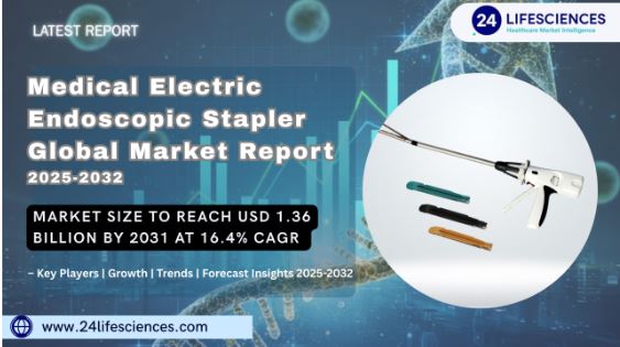 Medical Electric Endoscopic Stapler Market Size to Reach USD 1.36 Billion by 2031 at 16.4% CAGR | Key Players, Growth Trends & Forecast 2025–2032