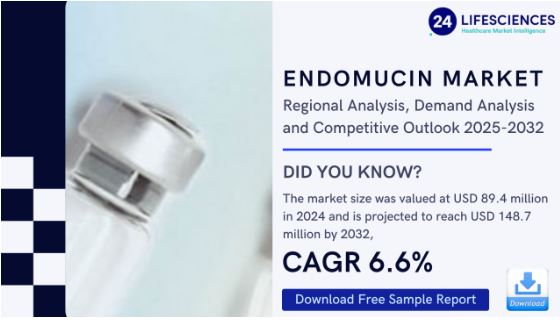 Endomucin Market Regional Analysis, Demand Analysis and Competitive Outlook 2025-2032