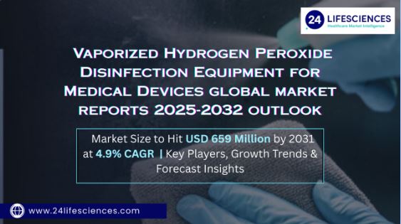 Vaporized Hydrogen Peroxide Disinfection Equipment for Medical Devices Market Size to Hit USD 659 Million by 2031 at 4.9% CAGR