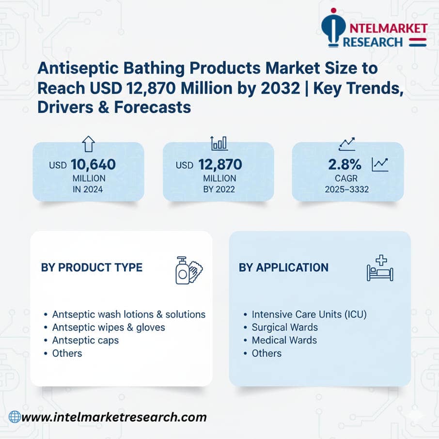 Antiseptic Bathing Products Market Size to Reach USD 12,870 Million by 2032 | Key Trends, Drivers & Forecasts