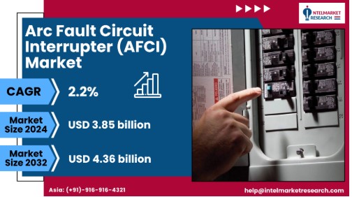 AFCI Market Size Set to Surpass USD 4.36 Billion by 2032 | Key Drivers and Trends
