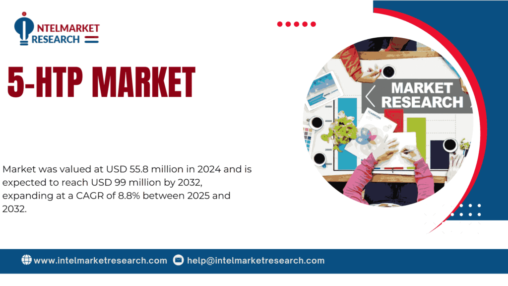 5-HTP Market