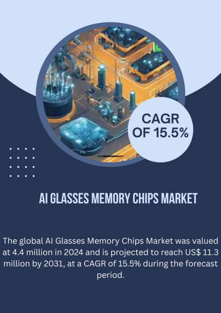 Top Trends and Key Players Defining the AI Glasses Memory Chips Market Growth by 2031