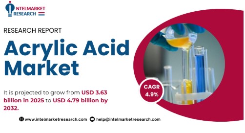 Acrylic Acid Market Size Set to Hit USD 4.79 Billion by 2032 as SAP Demand Accelerates