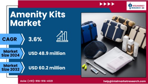 Amenity Kits Market Size to Reach USD 60.2 Million by 2032 | Travel & Hospitality Trends