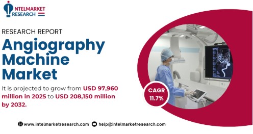 Angiography Machine Market Size Set to Surpass USD 208.1 Billion by 2031 | Growth Factors & Forecasts