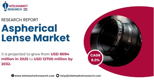 Global Aspherical Lens Market Size to Surpass USD 12.7 Billion by 2032 | Key Drivers & Trends