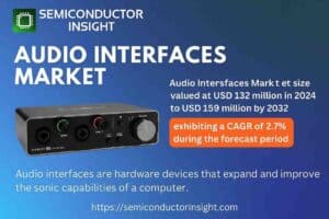 Audio-Interfaces-Market-1