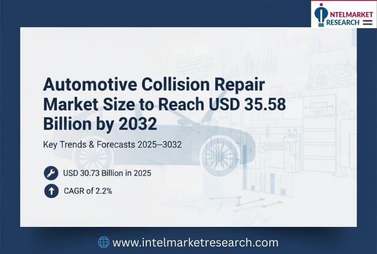 Automotive Collision Repair Market Size to Reach USD 35.58 Billion by 2032 Key Trends & Forecasts 2025–2032