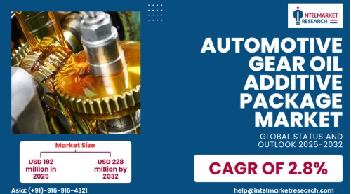 Automotive Gear Oil Additive Package Market to Hit USD 228 Million by 2032