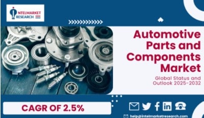 Automotive Parts and Components Market Size to Reach USD 2.18 Trillion by 2032 | Key Trends & Forecasts