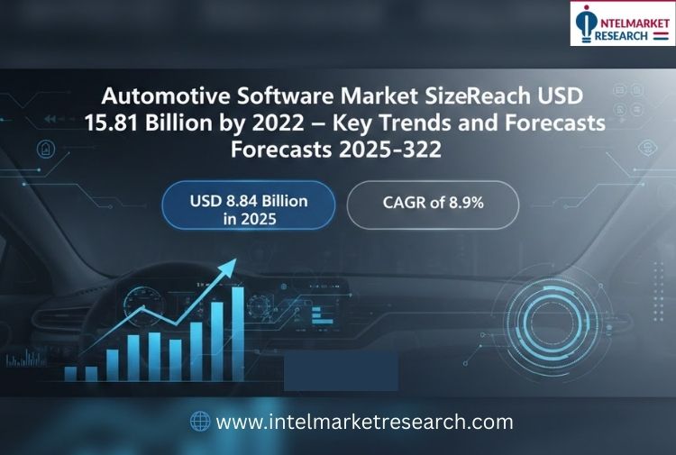 Automotive Software Market Size to Reach USD 15.81 Billion by 2032 Key Trends and Forecasts 2025–2032