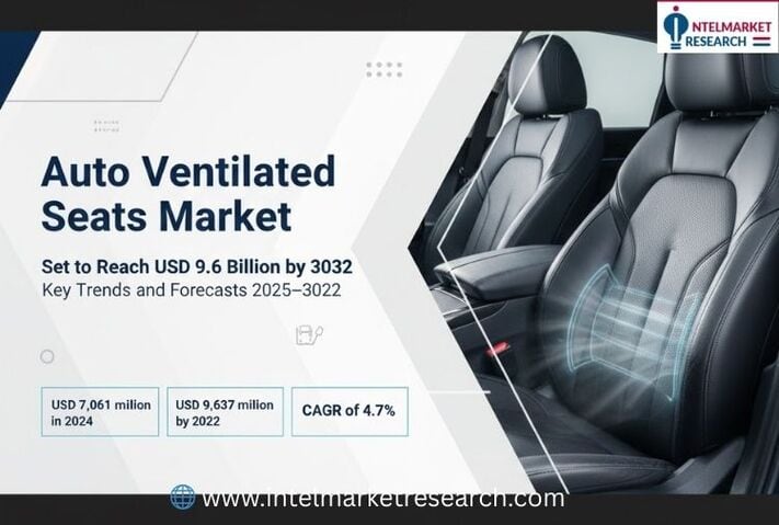 Auto Ventilated Seats Market Size to Reach USD 9.6 Billion by 2032 Key Trends and Forecasts 2025–2032