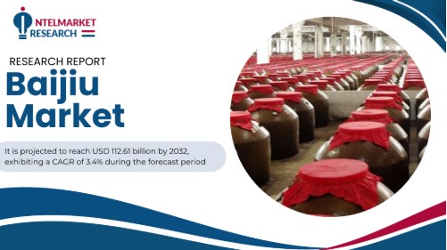 Global Baijiu Market Size Set to Surpass USD 115 Billion by 2032 | Growth Drivers & Key Players