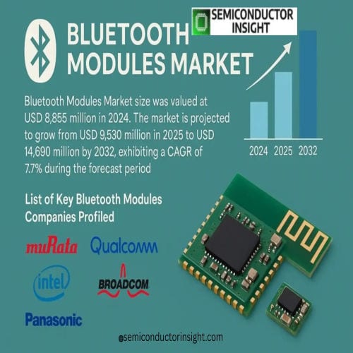 Bluetooth Modules Market: Top Trends, Key Players, and Growth Outlook to 2032