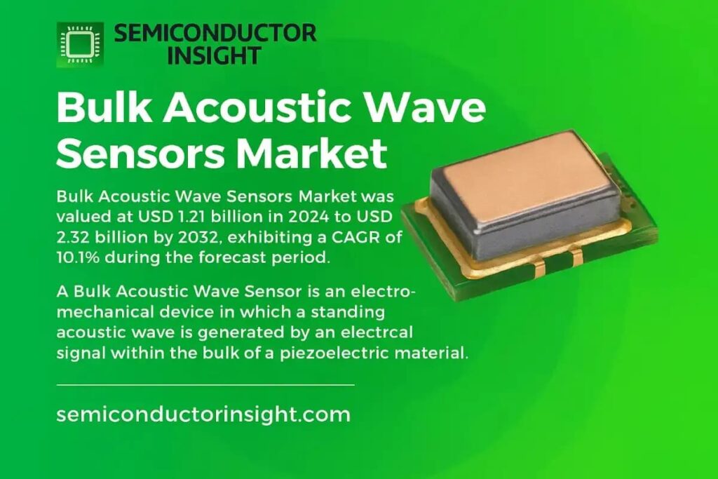 Bulk Acoustic Wave Sensors Market to Reach USD 2.32 Billion by 2032