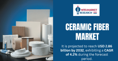Global Ceramic Fiber Market Size Set to Reach USD 3.17 Billion by 2032 | Key Trends & Growth Drivers