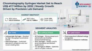 Chromatography-Syringes-Market_11zon
