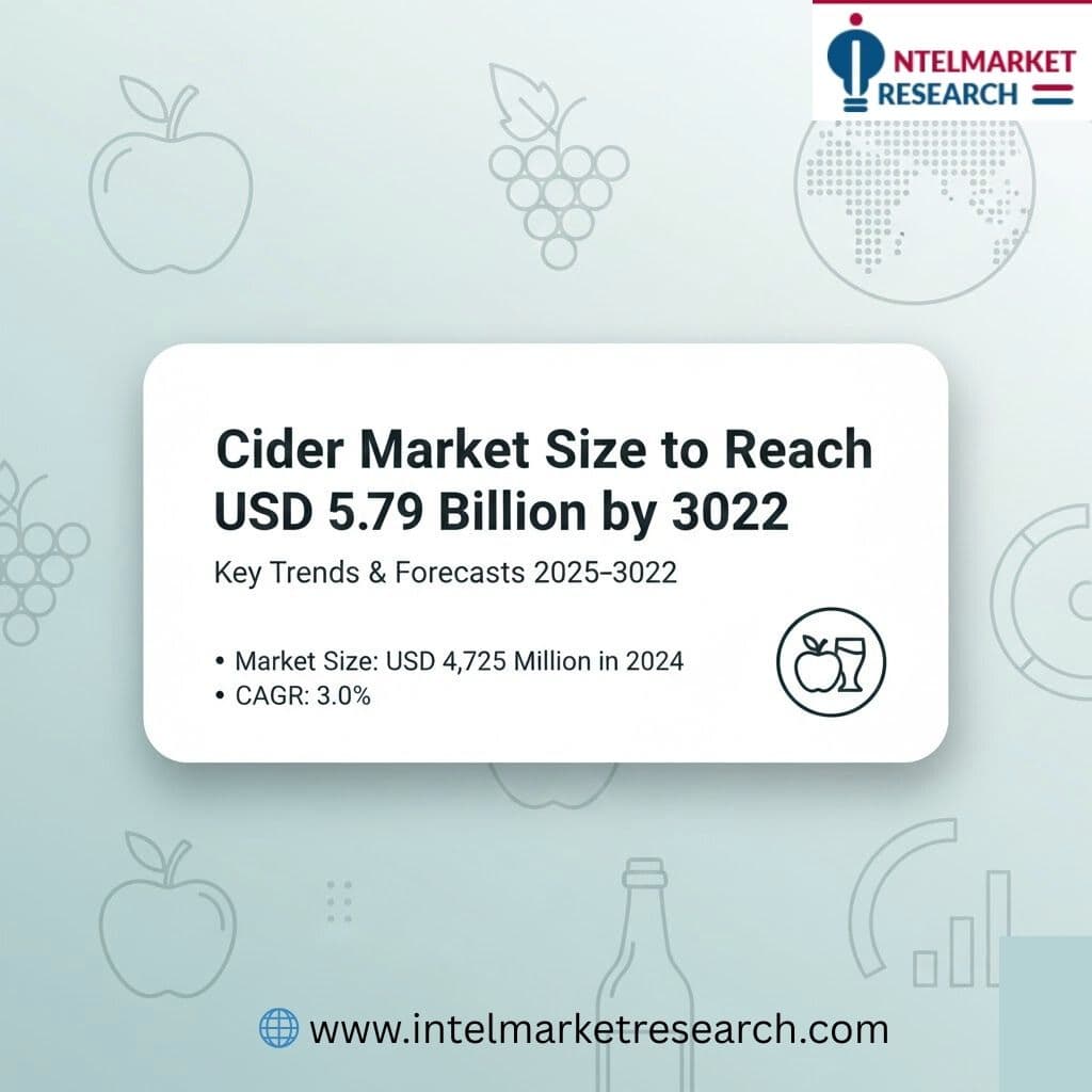 Cider Market Size to Reach USD 5.79 Billion by 2032 Key Trends & Forecasts 2025–2032