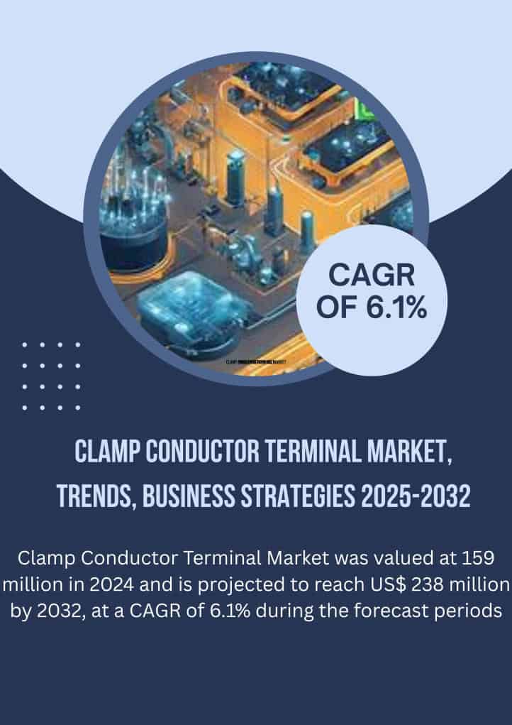 Top Trends and Key Players Shaping the Clamp Conductor Terminal Market Growth by 2032