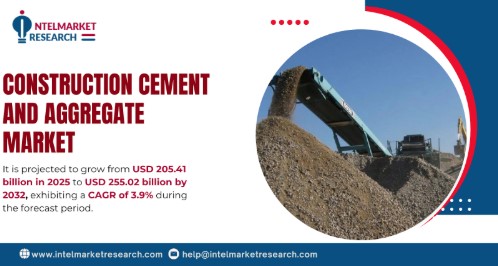 Construction Cement & Aggregate Market Size to Reach USD 255.02 Billion by 2032 | Emerging Trends & Forecasts