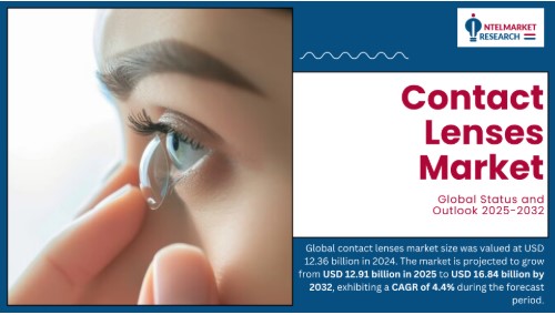 Contact Lenses Market to Hit USD 16.84 Billion by 2032 as Innovation Redefines Eye Care