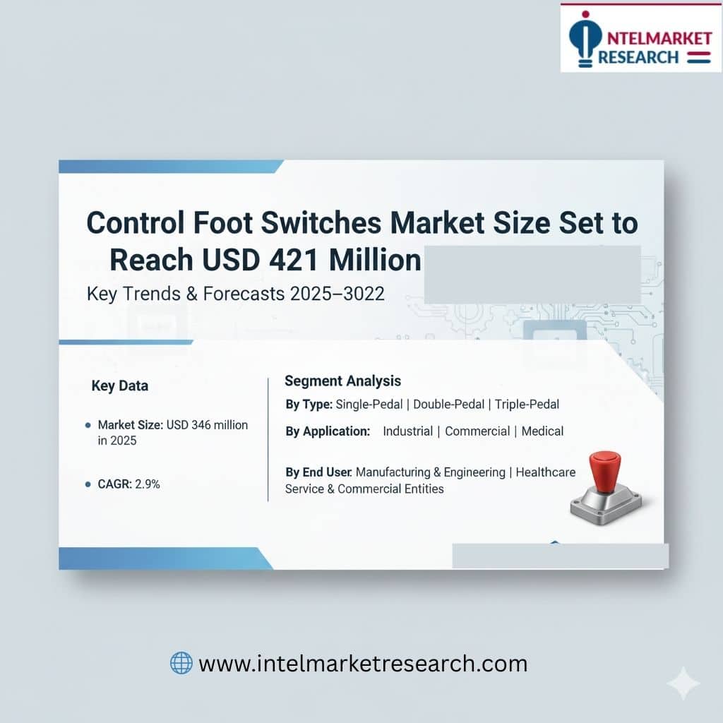 Control Foot Switches Market Size Set to Reach USD 421 Million by 2032 Key Trends & Forecasts 2025–2032