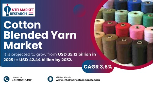 Cotton Blended Yarn Market Size to Reach USD 42.44 Billion by 2031 | Top Trends and Key Players