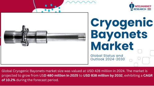 Cryogenic Bayonets Market Set to Reach USD 838 Million by 2032 | LNG and Hydrogen Drive Surge