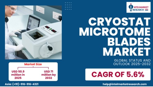 Cryostat Microtome Blades Market to Reach USD 71 Million by 2032 | Precision Drives Growth