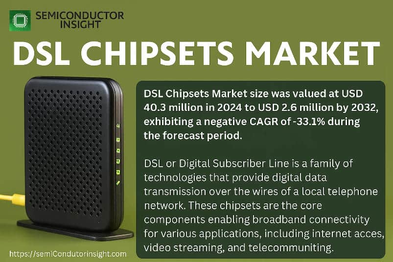 DSL Chipsets Market: Customer-Centric Market Strategies That Drive Demand