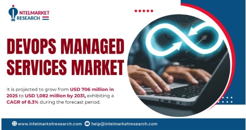 DevOps Managed Services Market Size Set to Surpass USD 1.08 Billion by 2031 | Growth Factors & Forecasts