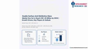 Double-Surface-Market_11zon
